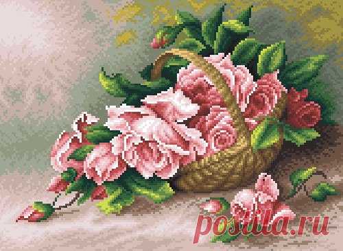 Вышивка «Розы в корзине»