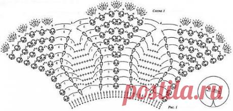 вязание крючком рисунок бананы: 21 тыс изображений найдено в Яндекс.Картинках