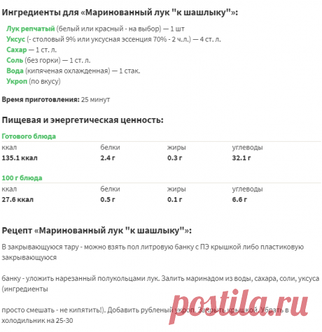 Маринованный лук "к шашлыку" – кулинарный рецепт