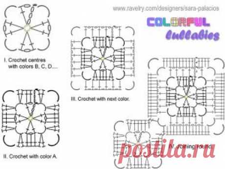 Dalgalı Kare Battaniye Yapılışı - Mimuu.com