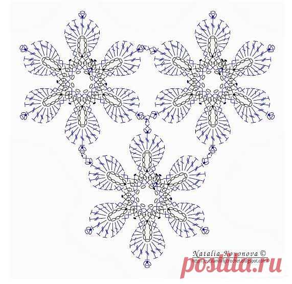 Сумка крючком из льна и оригинальных мотивов со схемами и выкройкой