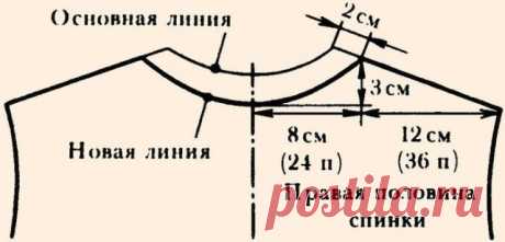 Вязание спицы