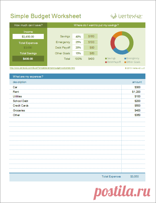 Simple Budget Worksheet This new Simple Budget Worksheet provides an easy way to list your income, expenses, bills, and savings goals. A simple way to start if you don't have a budget yet.
