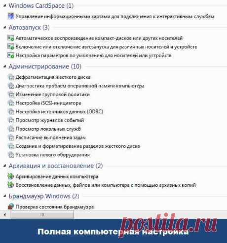 Компьютер для чайников - быстро просто эффективно