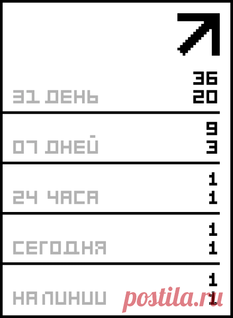 Обалденный творожно-желейный торт..