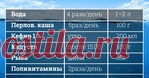 Как быстро и легко похудеть