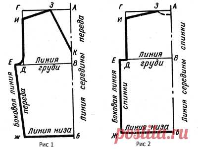 Построение чертежа выкройки мужского джемпера