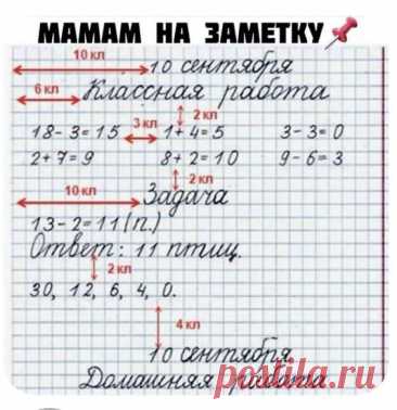 Пин на доске УЧЁБА ЕВА
