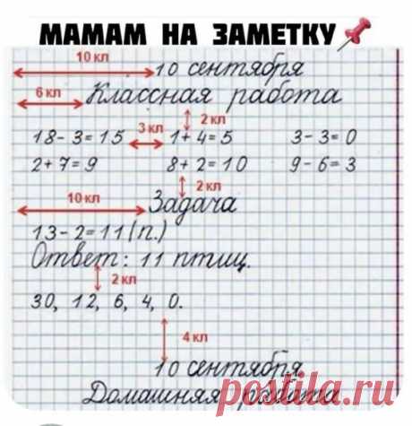 Пин на доске УЧЁБА ЕВА