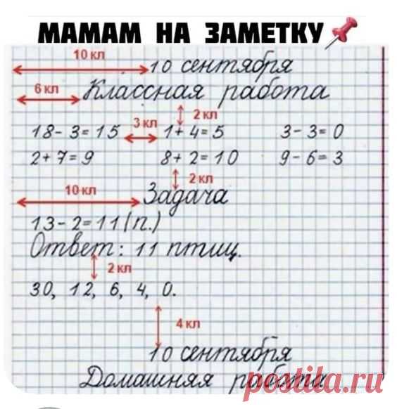 Пин на доске УЧЁБА ЕВА