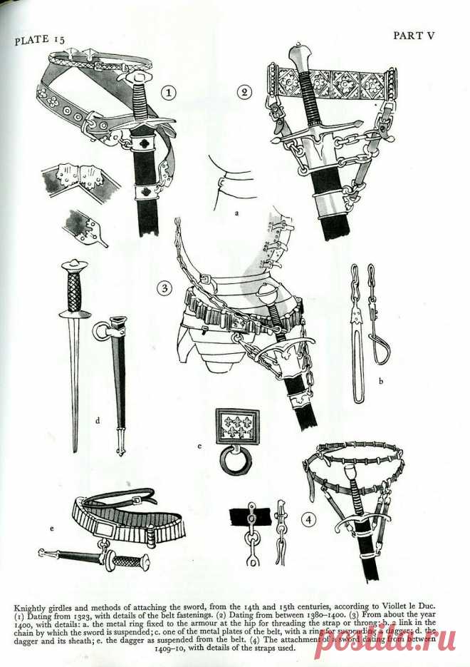 Нож. Пример. Подвес для меча. Ножа.