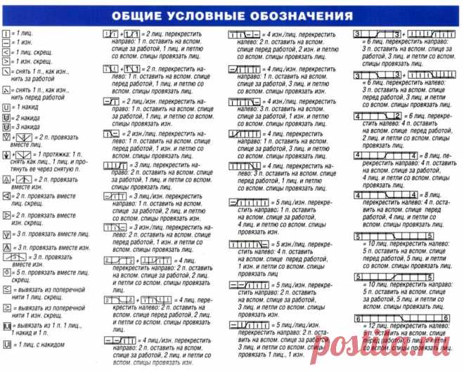 uslovnye_oboznacheniya_uzory_07.jpg (1218×979)