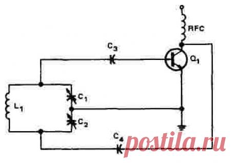 Генераторы синусоидальных колебаний | Справочник радиолюбителя