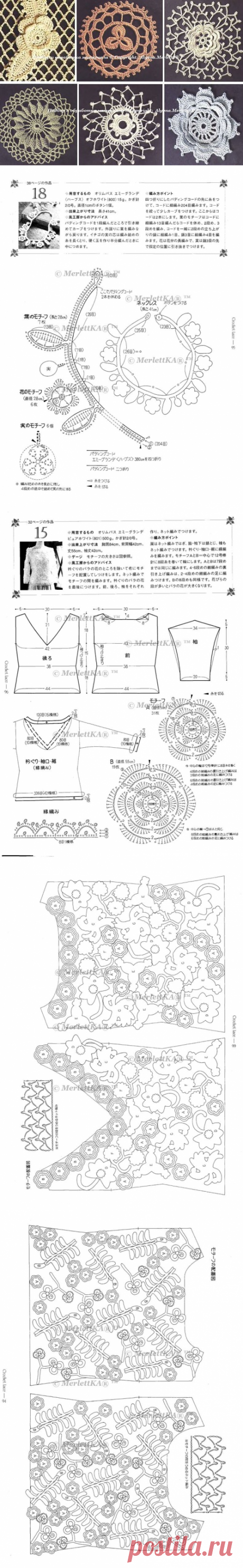 Жемчужная библиотека DMC Irish Crochet Lace ☆ всё об ирландском кружеве / Вязание крючком