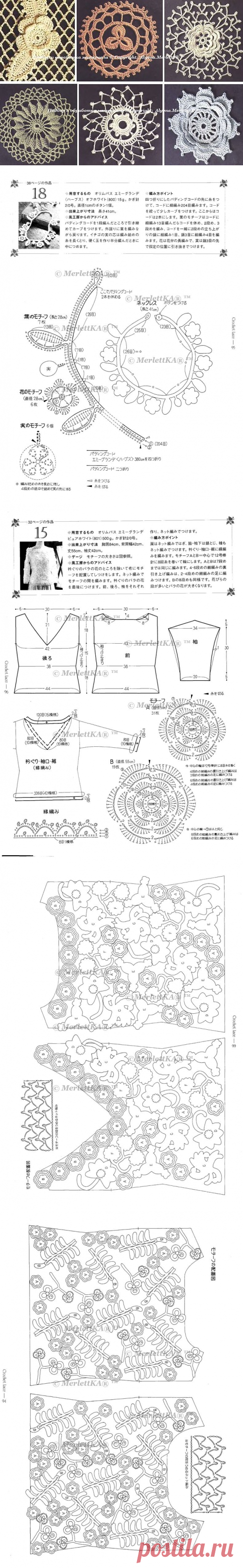 Жемчужная библиотека DMC Irish Crochet Lace ☆ всё об ирландском кружеве / Вязание крючком