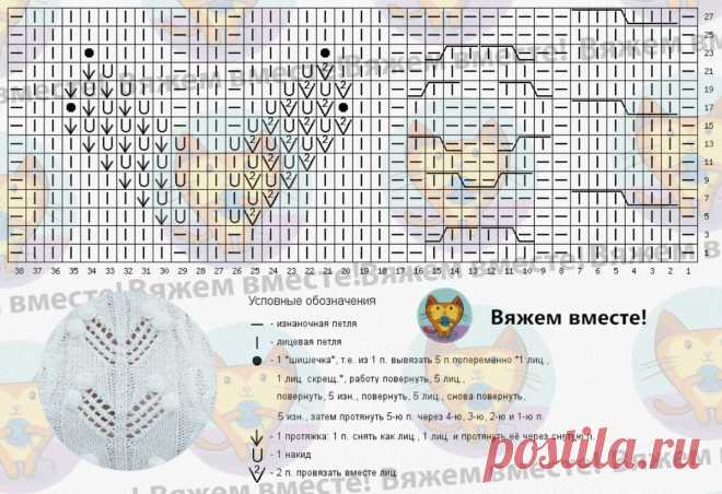 Женственные и непринуждённые вязаные вещи в белом цвете и его оттенках: 5 идей для вязания спицами | Вяжем вместе! | Дзен