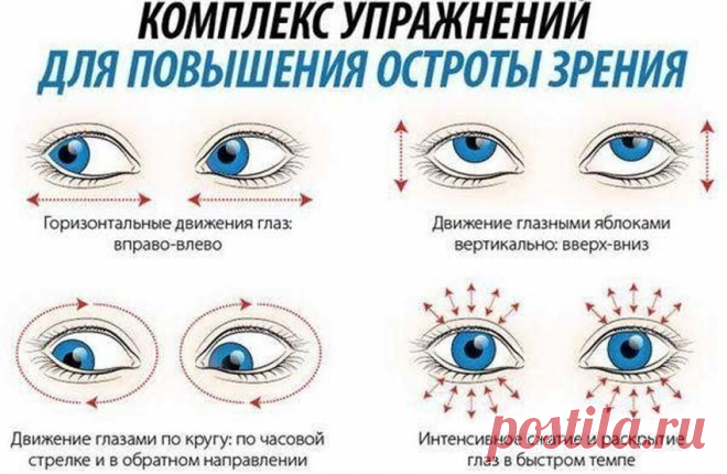 1 непрочитанный чат
