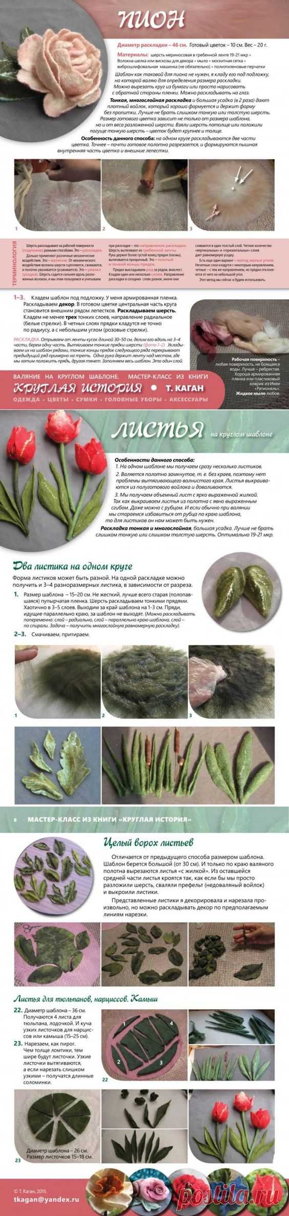 Pinterest • Всемирный каталог идей
