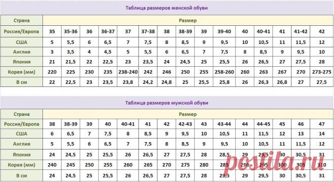 Таблица размеров