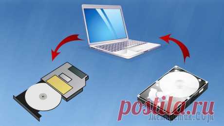 Как заменить дисковод ноутбука на дополнительный жёсткий диск HDD? Дисководы для записи CD/DVD дисков со временем всё больше утрачивают актуальность, ведь сейчас почти все современные устройства способны воспроизводить информацию через USB накопители, т.е., например,...