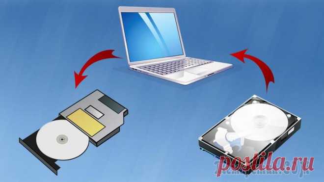 Как заменить дисковод ноутбука на дополнительный жёсткий диск HDD? Дисководы для записи CD/DVD дисков со временем всё больше утрачивают актуальность, ведь сейчас почти все современные устройства способны воспроизводить информацию через USB накопители, т.е., например,...