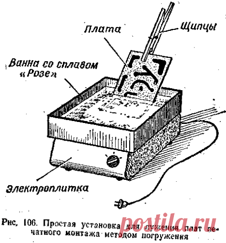 Начинающим