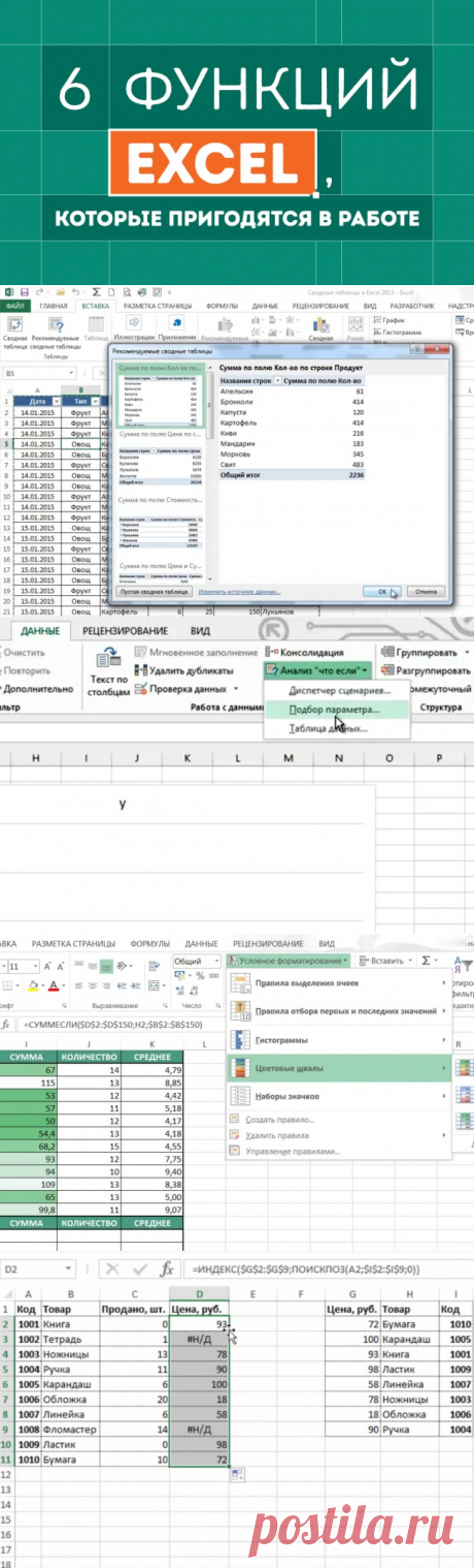 6 малоизвестных, но очень полезных функций Excel