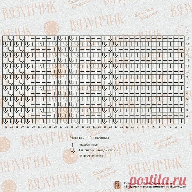 Выбрала модель от Sezane. Кто со мной? Схема узора + обзор пряжи | Вязунчик — вяжем вместе | Дзен