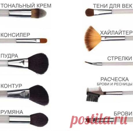 Интересные новости