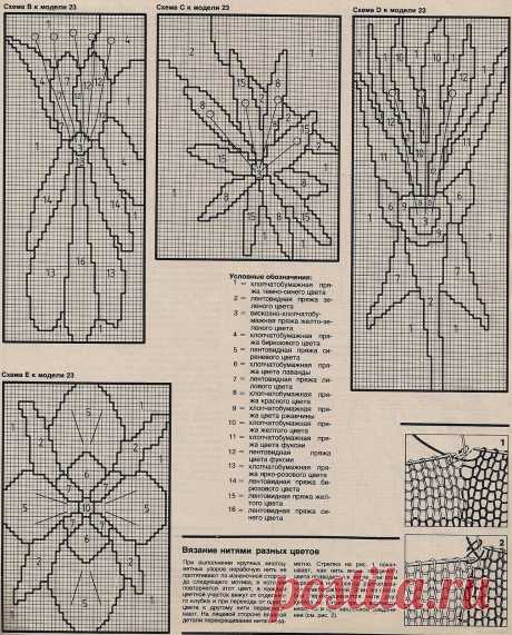 %D1%81%D0%BA%D0%B0%D0%BD%D0%B8%D1%80%D0%BE%D0%B2%D0%B0%D0%BD%D0%B8%D0%B50016.jpg (1288×1600)