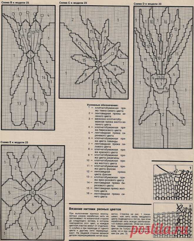 %D1%81%D0%BA%D0%B0%D0%BD%D0%B8%D1%80%D0%BE%D0%B2%D0%B0%D0%BD%D0%B8%D0%B50016.jpg (1288×1600)