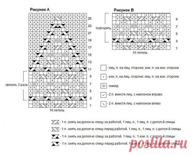 Фото 18898, альбом Фото группы - 17837 фото | Фотографии Вязание с интернет-магазином пряжи 