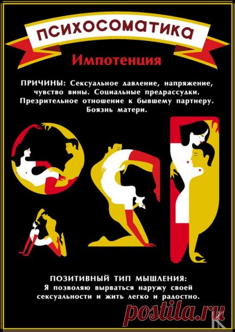 О Психосоматике в картинках • Мир Мистики – магия, гороскопы, гадания, заговоры, привороты, сонники, астрология, нумерология, таро, руны, эзотерика