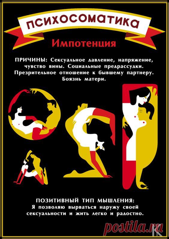 О Психосоматике в картинках • Мир Мистики – магия, гороскопы, гадания, заговоры, привороты, сонники, астрология, нумерология, таро, руны, эзотерика