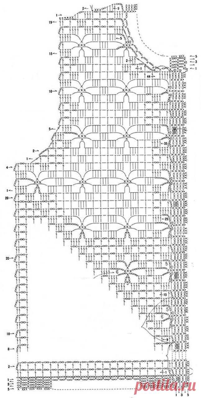 Crochet Sweater: Cardigan - Crochet Cardigan Pattern