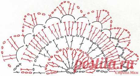 Кофейный аромат или моя новая работа к дню Учителя. - Все в ажуре... (вязание крючком) - Страна Мам