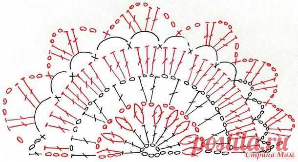 Кофейный аромат или моя новая работа к дню Учителя. - Все в ажуре... (вязание крючком) - Страна Мам