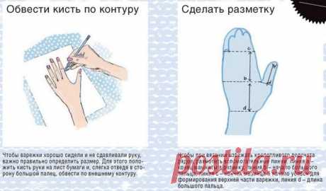 Как вязать варежки спицами для начинающих пошагово с фото и описанием | vjazem.ru