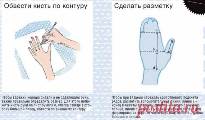 Как вязать варежки спицами для начинающих пошагово с фото и описанием | vjazem.ru