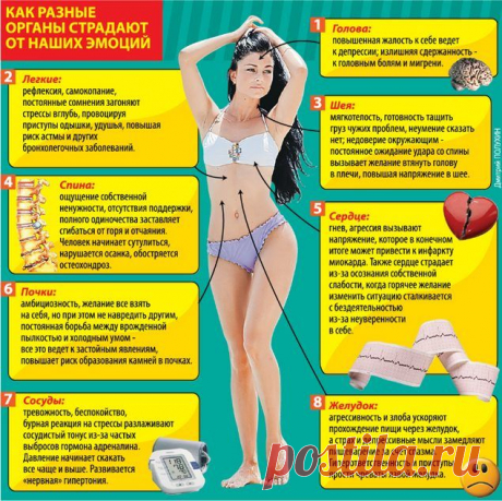 Семь мыслей, которые реально опасны для здоровья