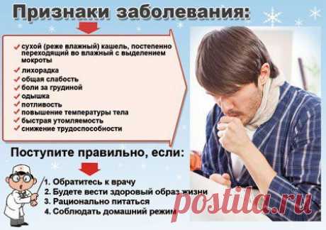 Клиника &quot;Врач+&quot;- вызов врача на дом, УЗИ,ЭКГ,ЭЭГ