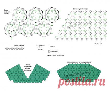 Женственно и романтично! Двухцветное черно-зеленое платье. Вязание крючком