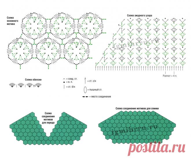 Женственно и романтично! Двухцветное черно-зеленое платье. Вязание крючком