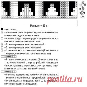 Silhouette dress free pattern