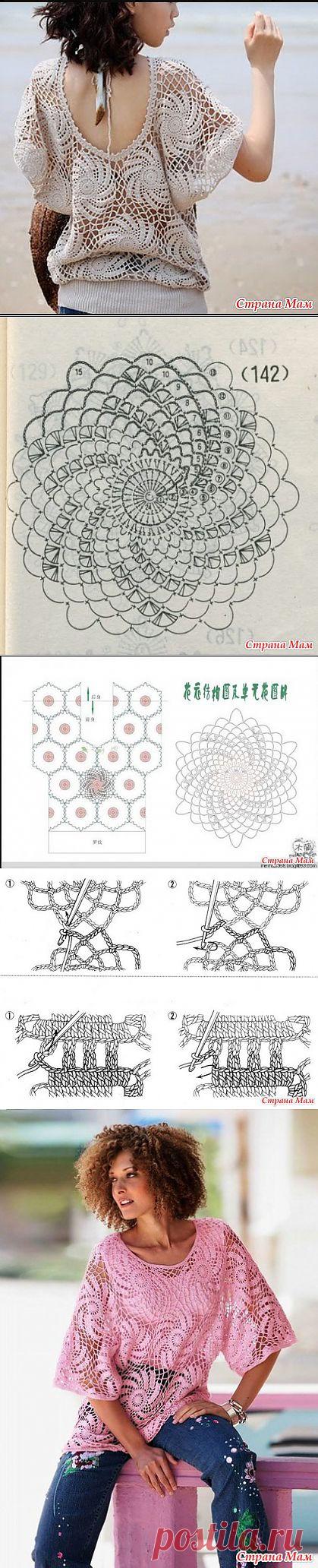 Туника кругллыми мотивами.: Дневник группы "Вяжем вместе он-лайн" - Страна Мам