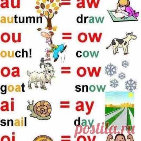 Учитель английского языка!