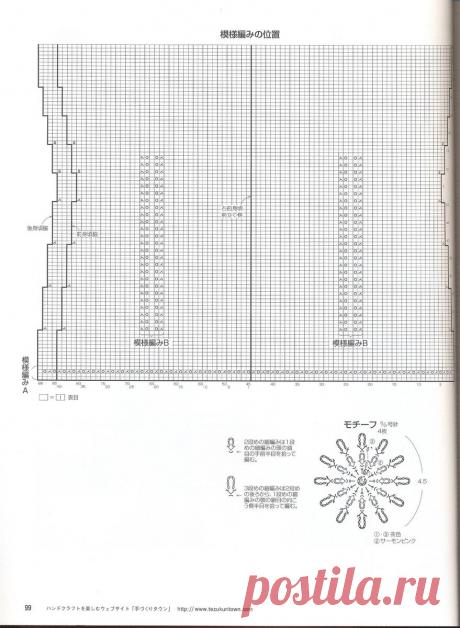 Кофты, жакеты, кардиганы..... Вяжем к осени!🍂 | Asha. Вязание и дизайн.🌶 | Яндекс Дзен