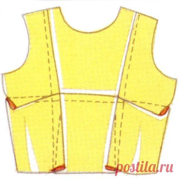 Корректировка выкроек лифа | knittingmania.ru