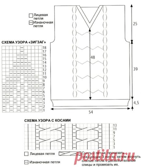 Безрукавки для мужчин.
