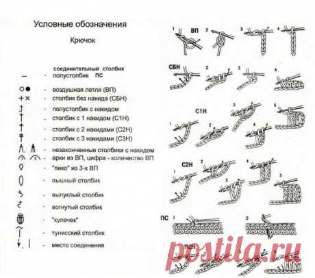 Нежные узоры крючком
